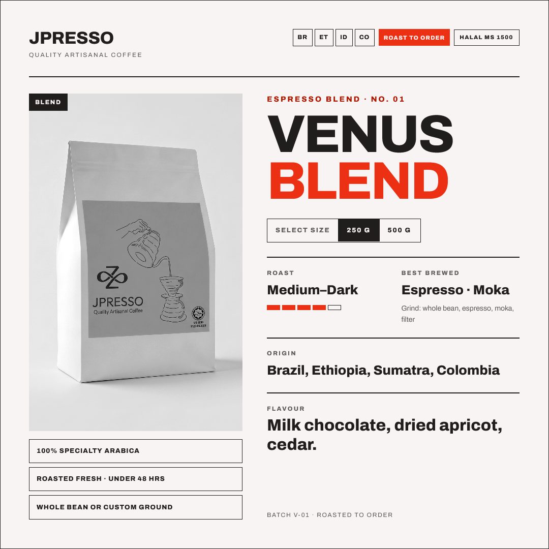 Milky Way Blend
